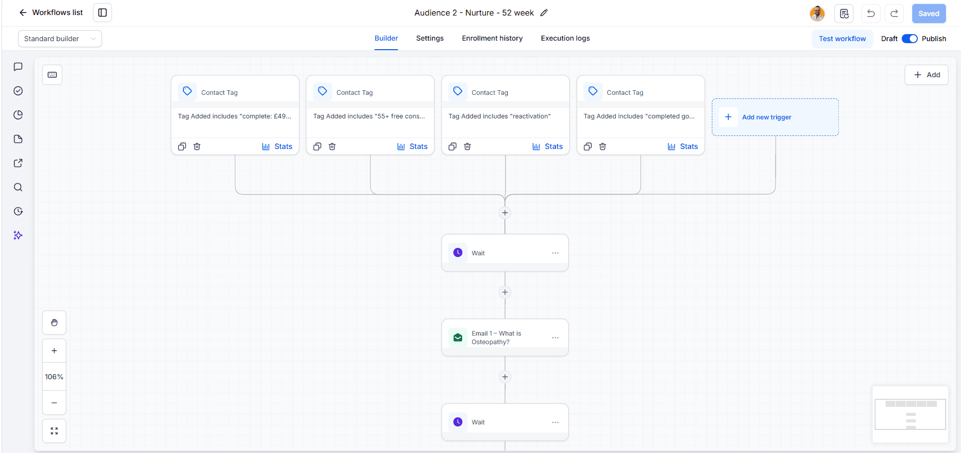 Patient Pulse automation builder showing a 52-week nurture workflow with tag triggers, wait steps and scheduled emails